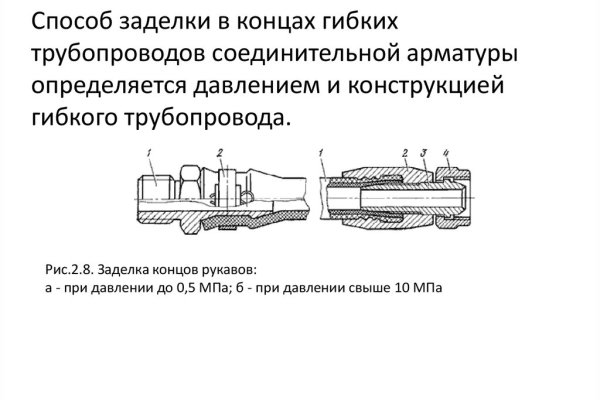 Кракен даркнет маркет ссылка сайт