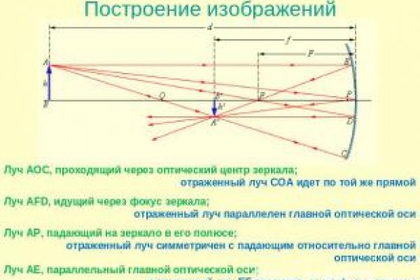 Даркнет кракен отзывы о платформе